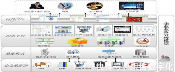 制造業(yè)智能工廠解決方案與安全監(jiān)控服務(wù)提供商概覽